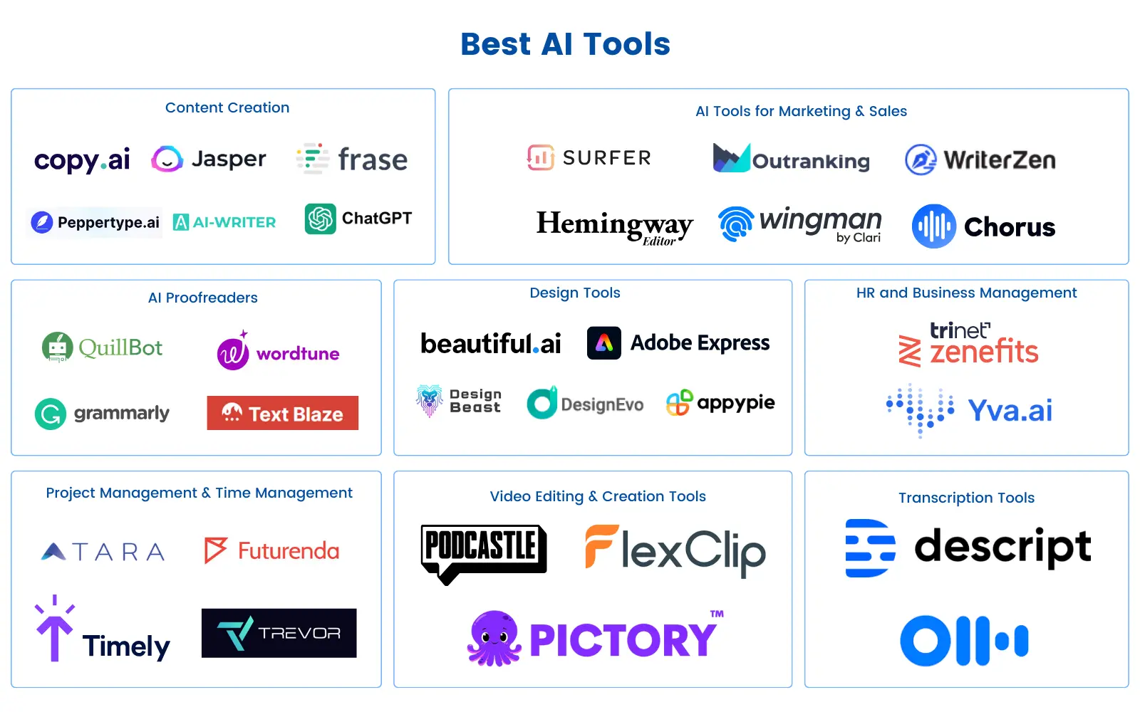 Best-AI-tools
